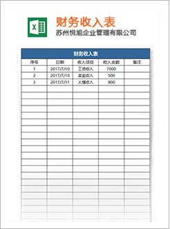 牟定代理记账